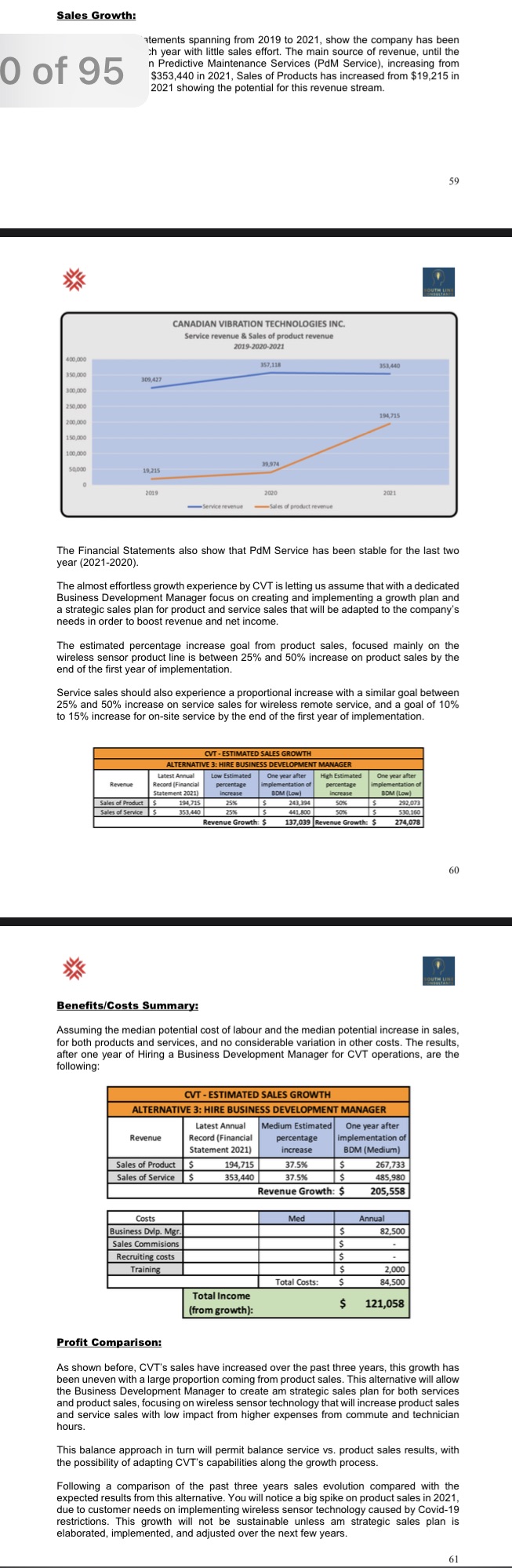 I need a cost analysis exactly like a the