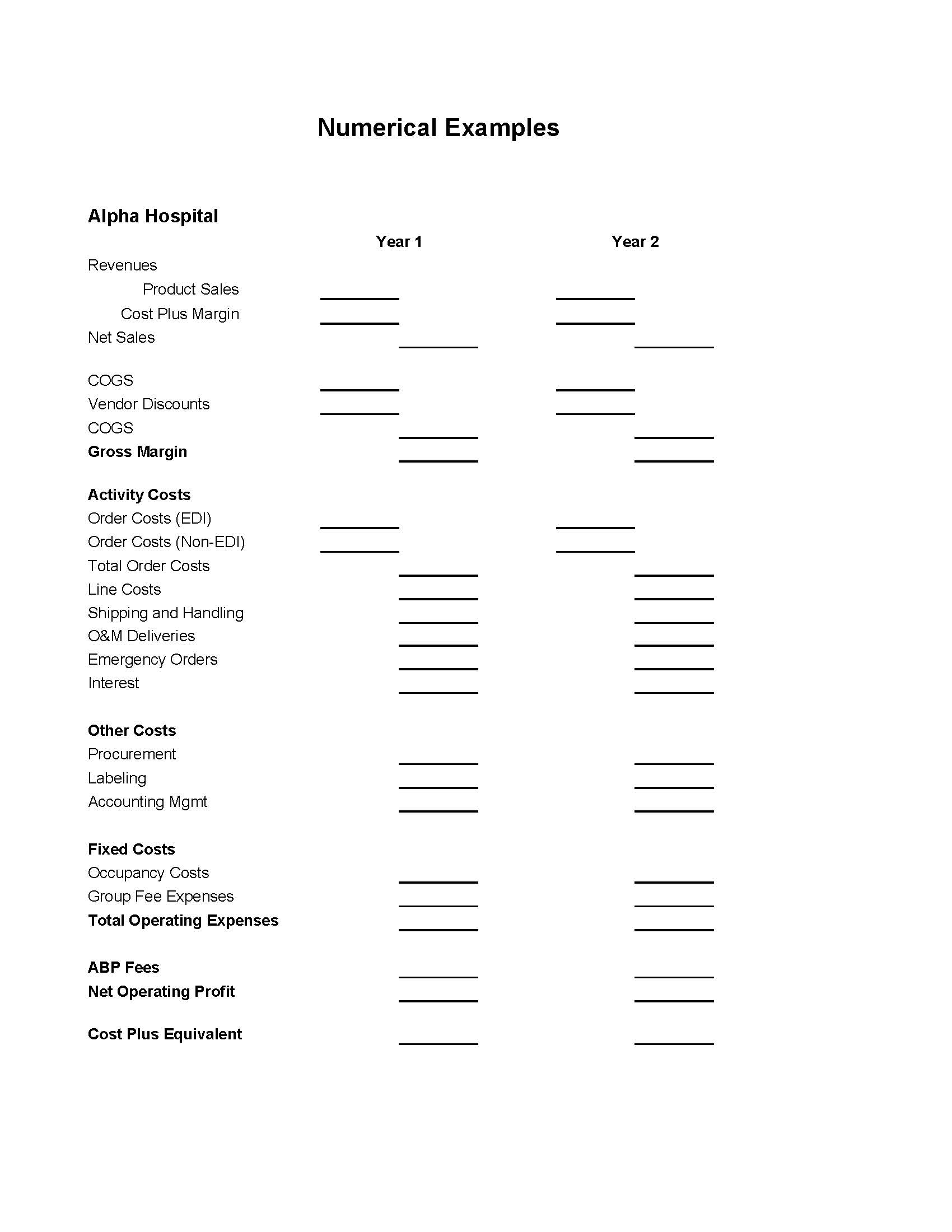 (a) You are an account manager at Owens & Minor.