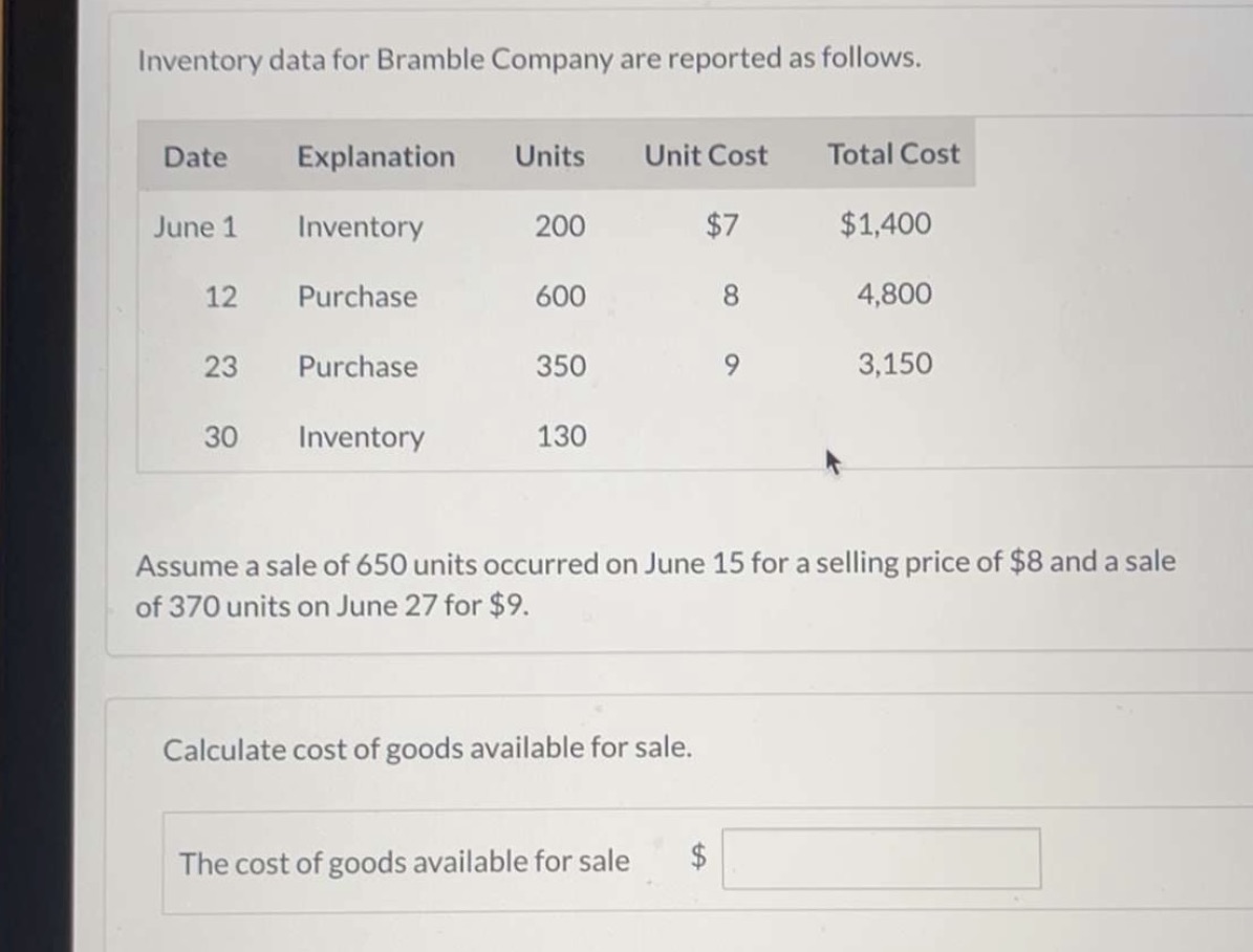 Inventory data for Bramble Company are reported