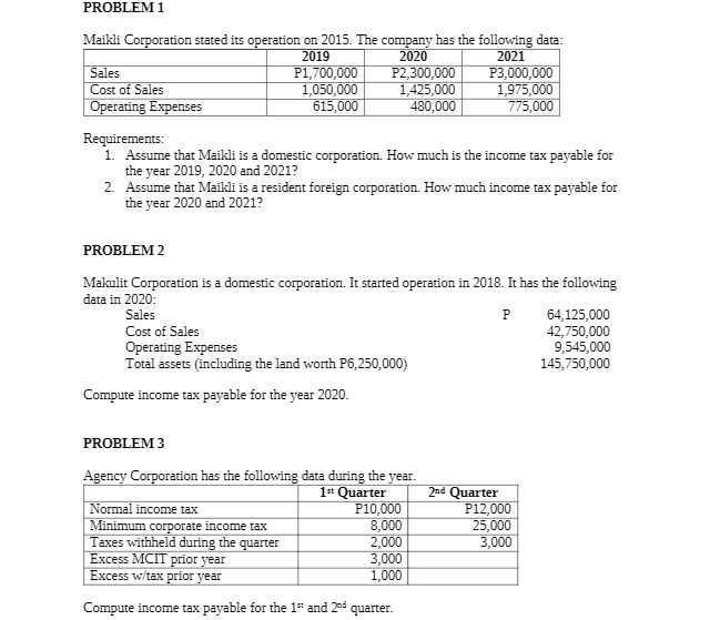 PROBLEM 1 Maikli Corporation stated its operation