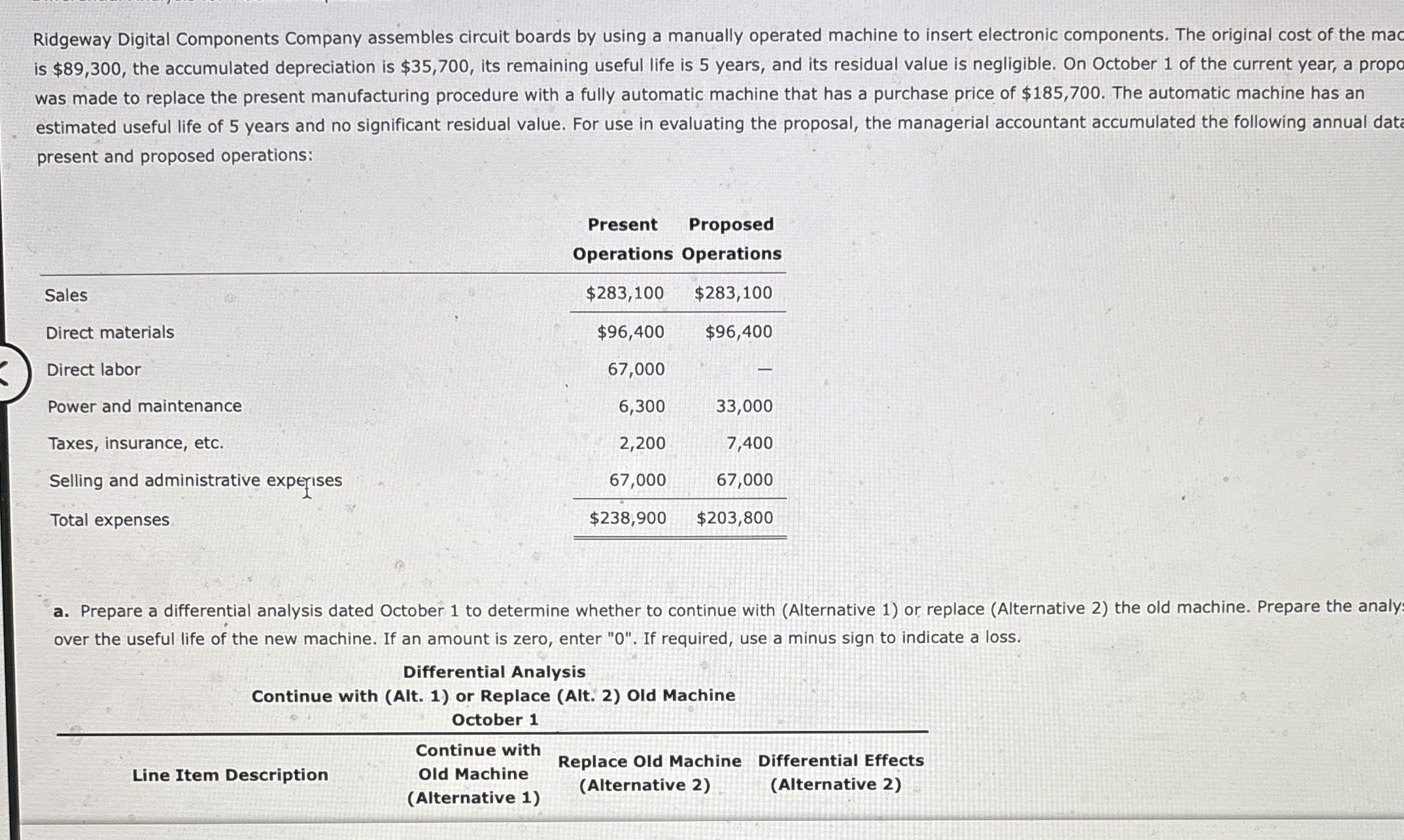 Ridgeway Digital Components Company assembles