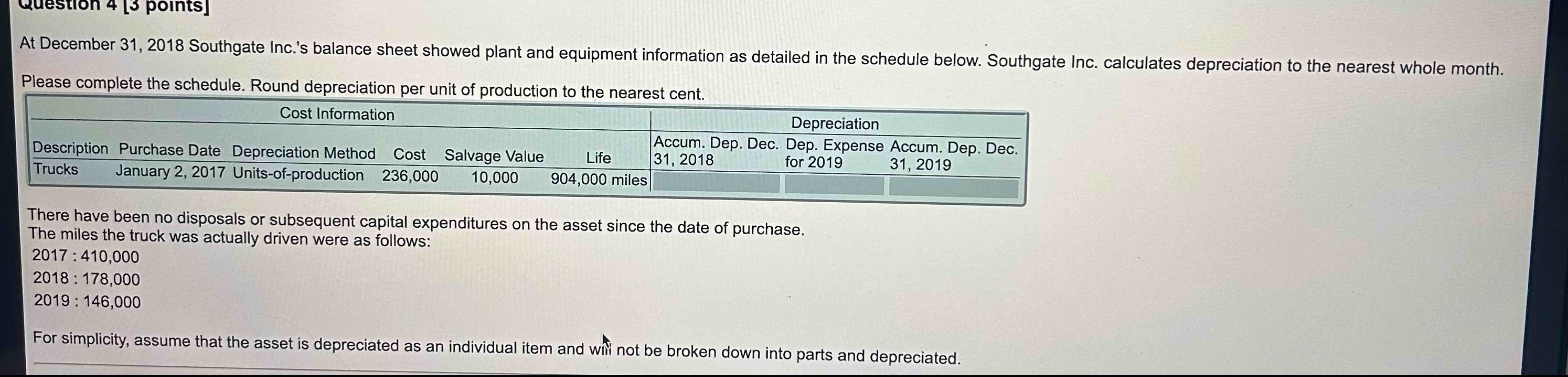 A t December 3 1 , 2 0 1 8 Southgate Inc. ' s