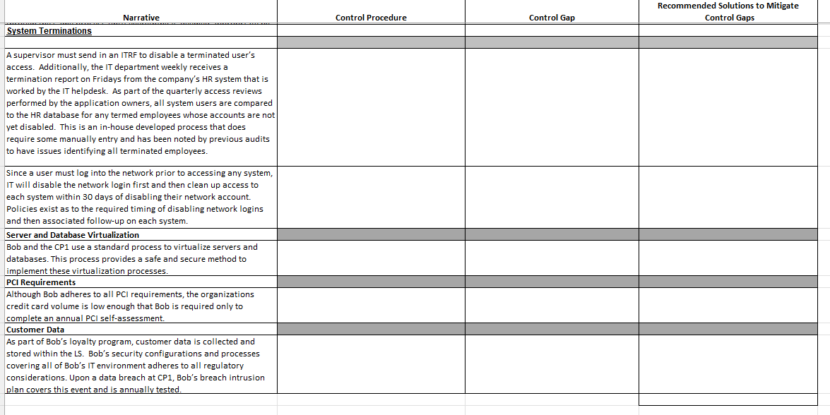 Recommended Solutions to Mitigate Narrative