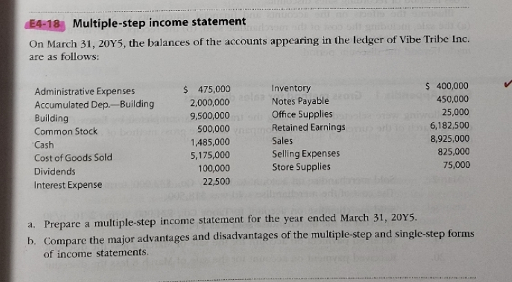 can you help me understand what I did wrong E4-18