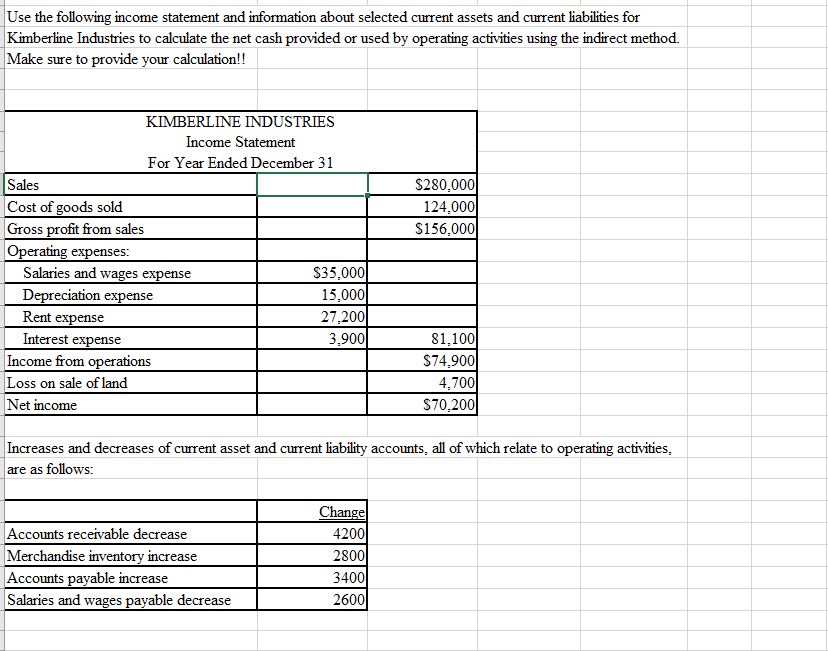 Use the following income statement and