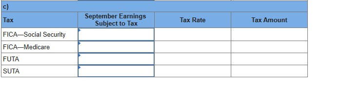 Check my work 5 Required information Part 1 of 3