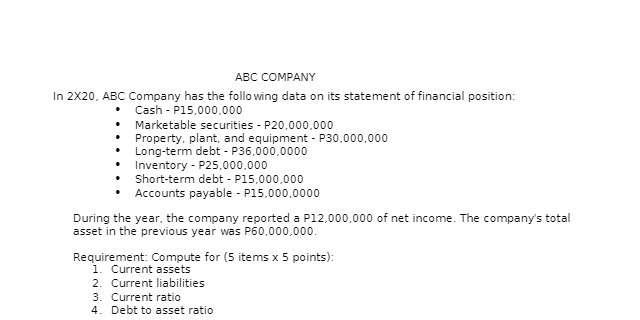 ABC COMPANY In 2X20. ABC Company has the
