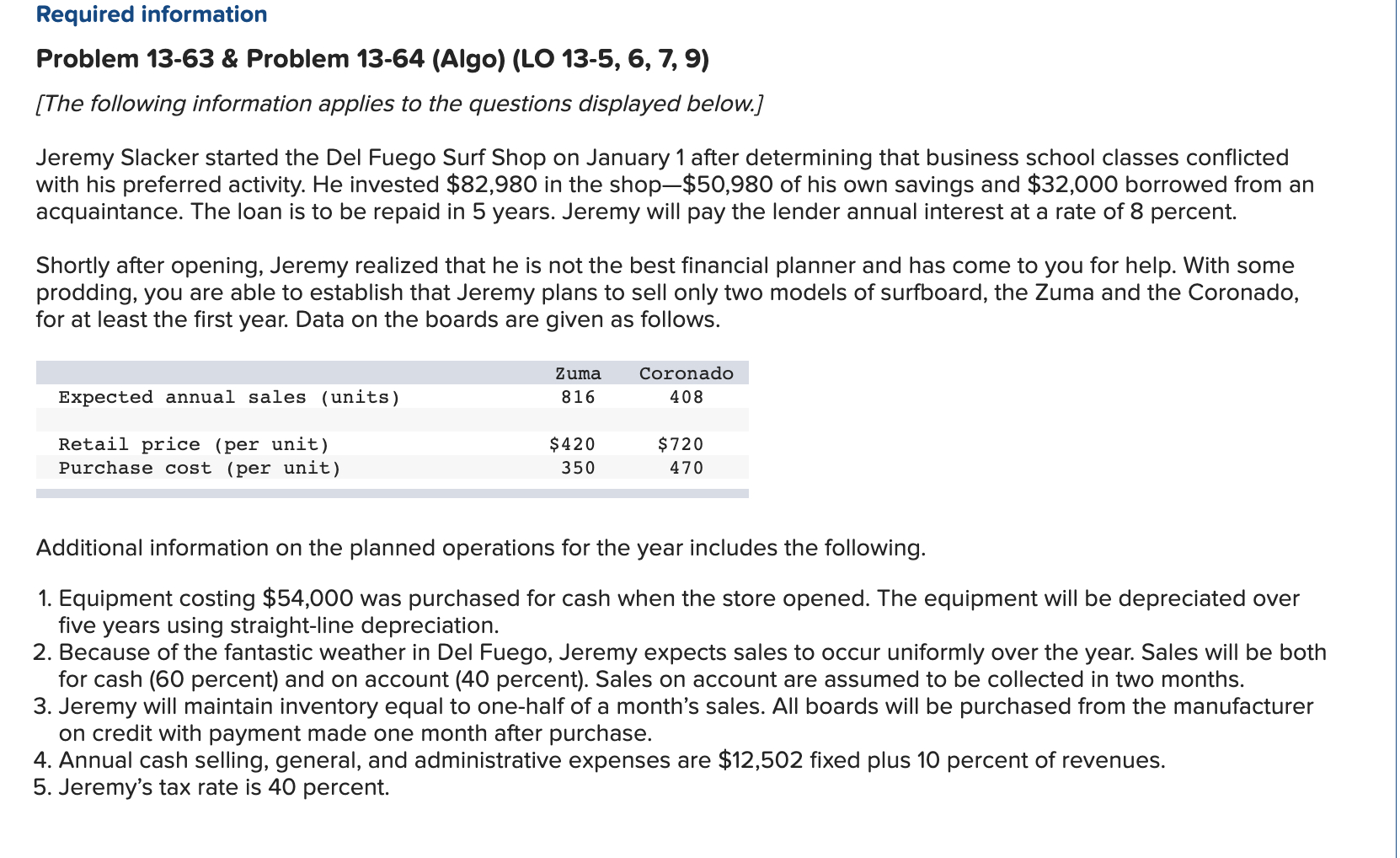 I am hoping I can get help on this. On question A