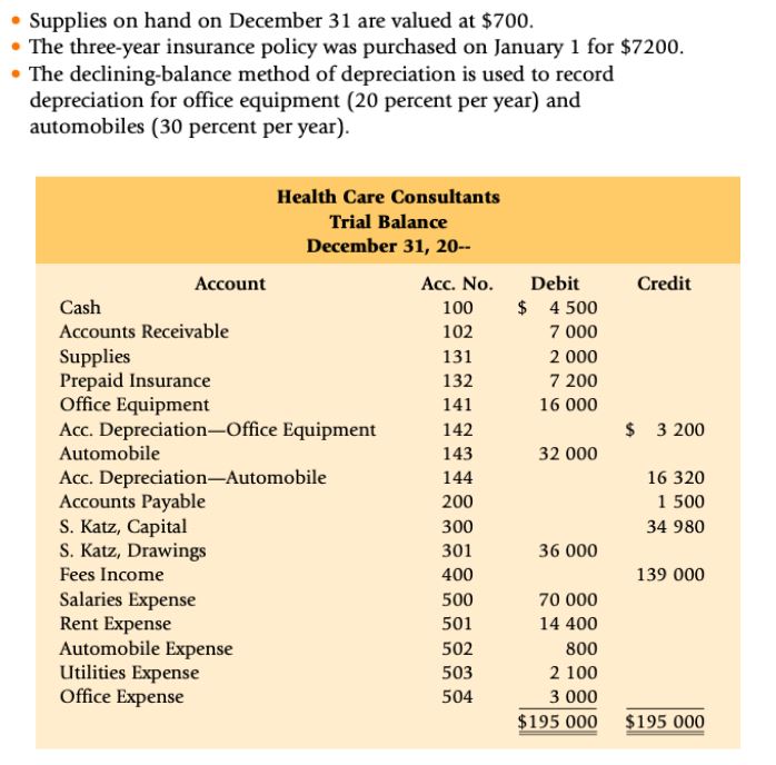 Instructions: Make sure you use only ONE Google