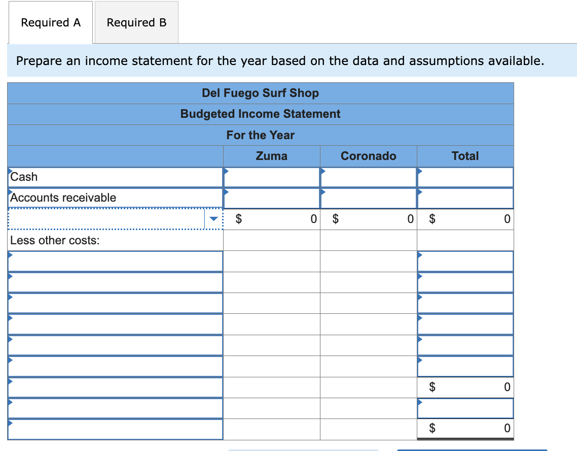 I am hoping I can get help on this. On question A