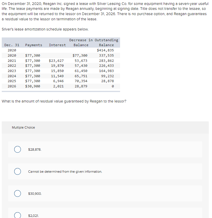 On December 31, 2020, Reagan Inc. signed a lease