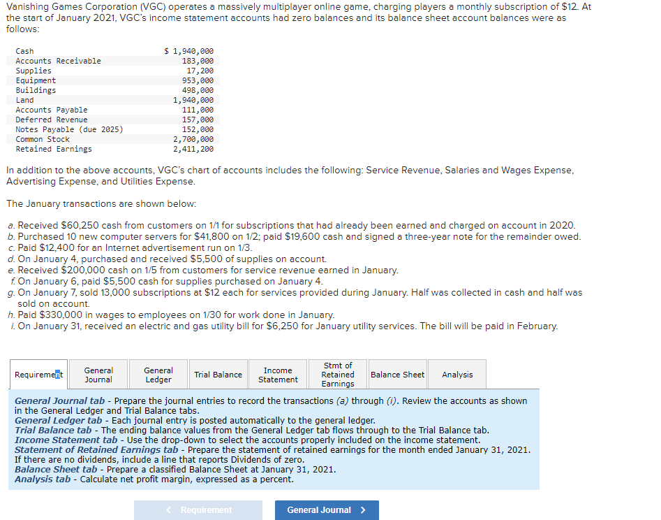 Requirement Income Stmt of General General