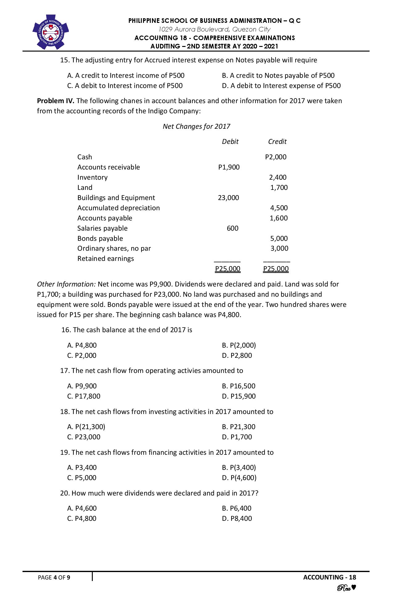 PHILIPPINE SCHOOL OF BUSINESS ADMINISTRATION O C