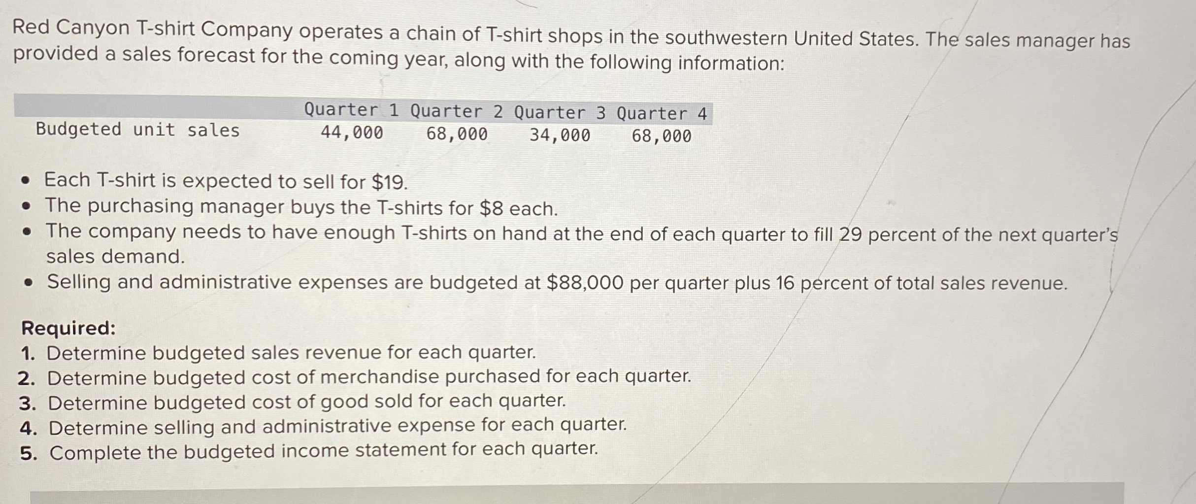 Red Canyon T - shirt Company operates a chain of