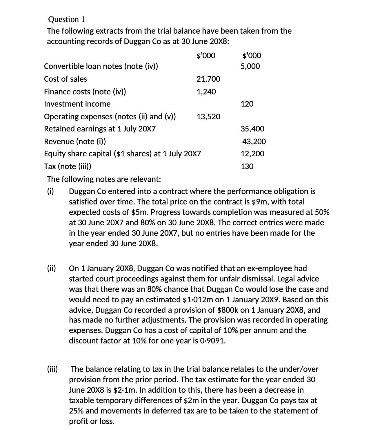 Question 1 The following extracts from the trial