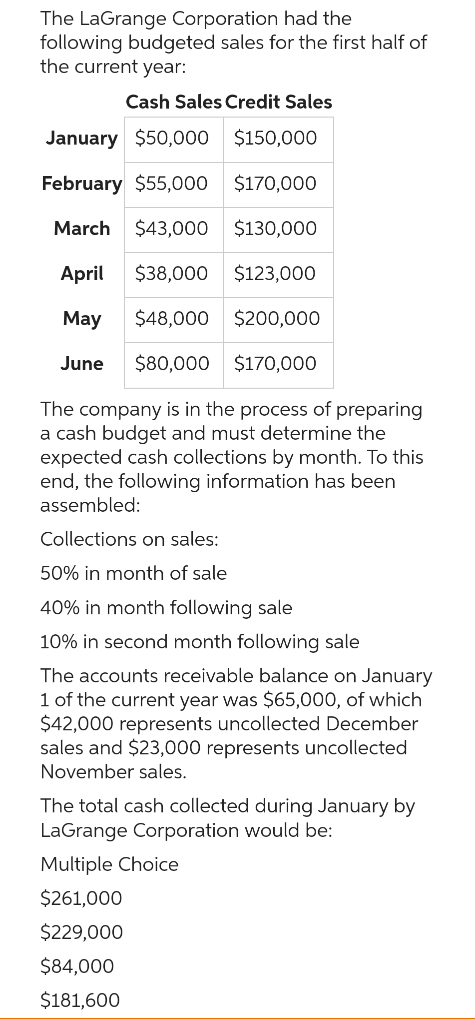 please make sure the answer is well detailed and