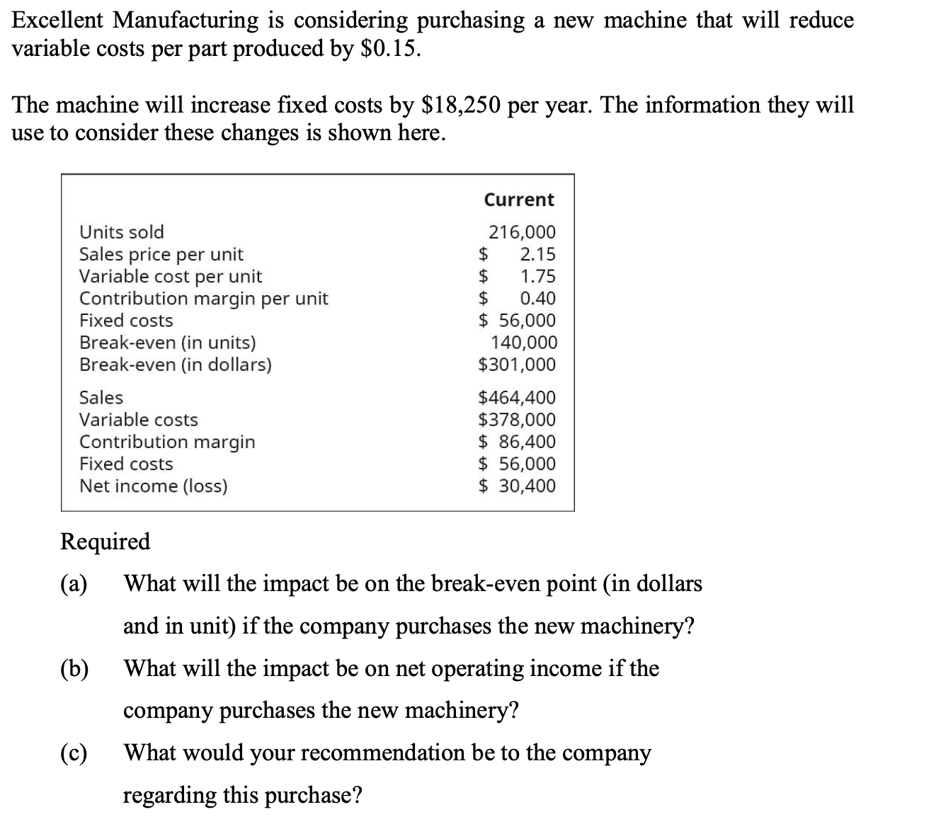 Excellent Manufacturing is considering purchasing
