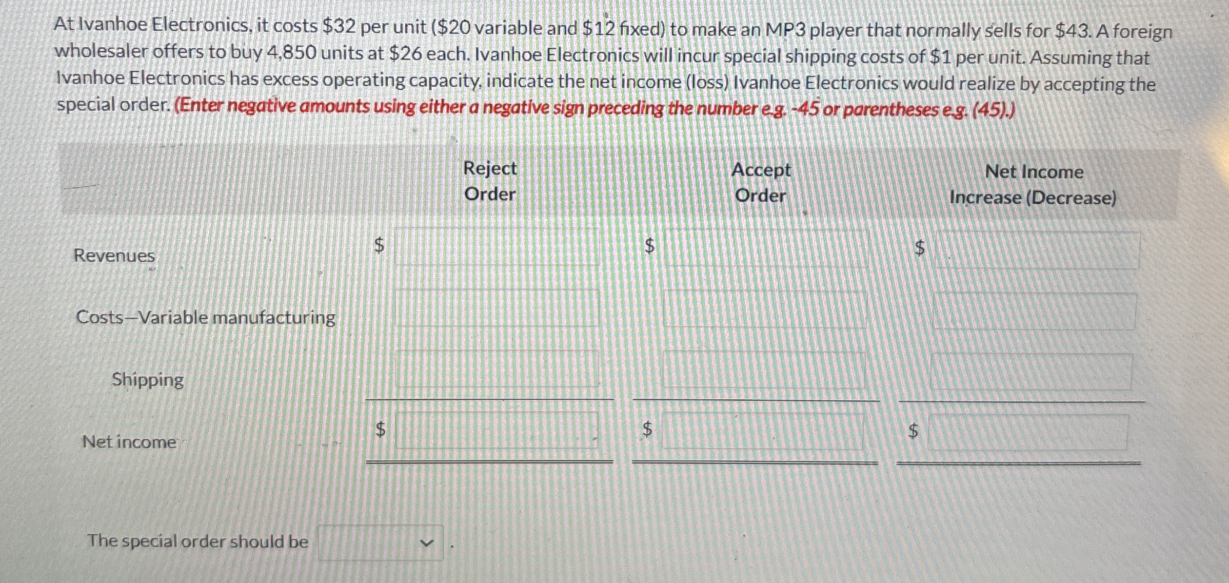 At Ivanhoe Electronics, it costs $ 3 2 per unit (