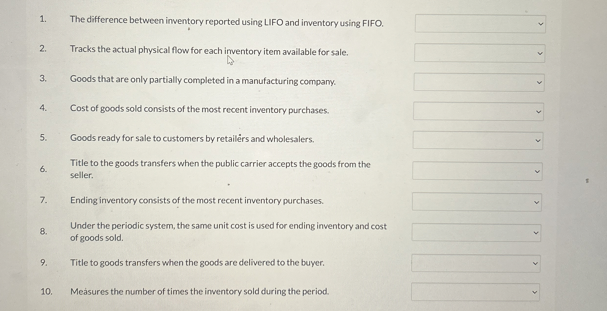 The difference between inventory reported using