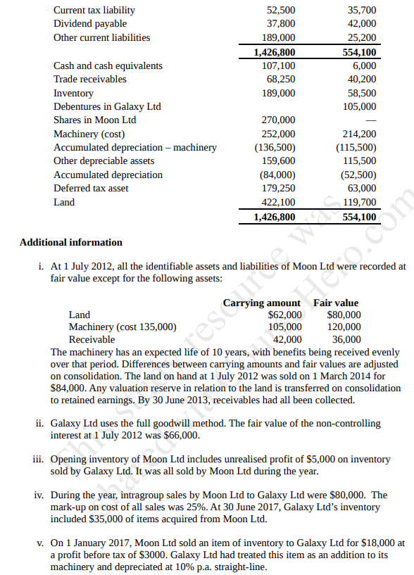 Section 1: Consolidation Case Study - Galaxy Ltd