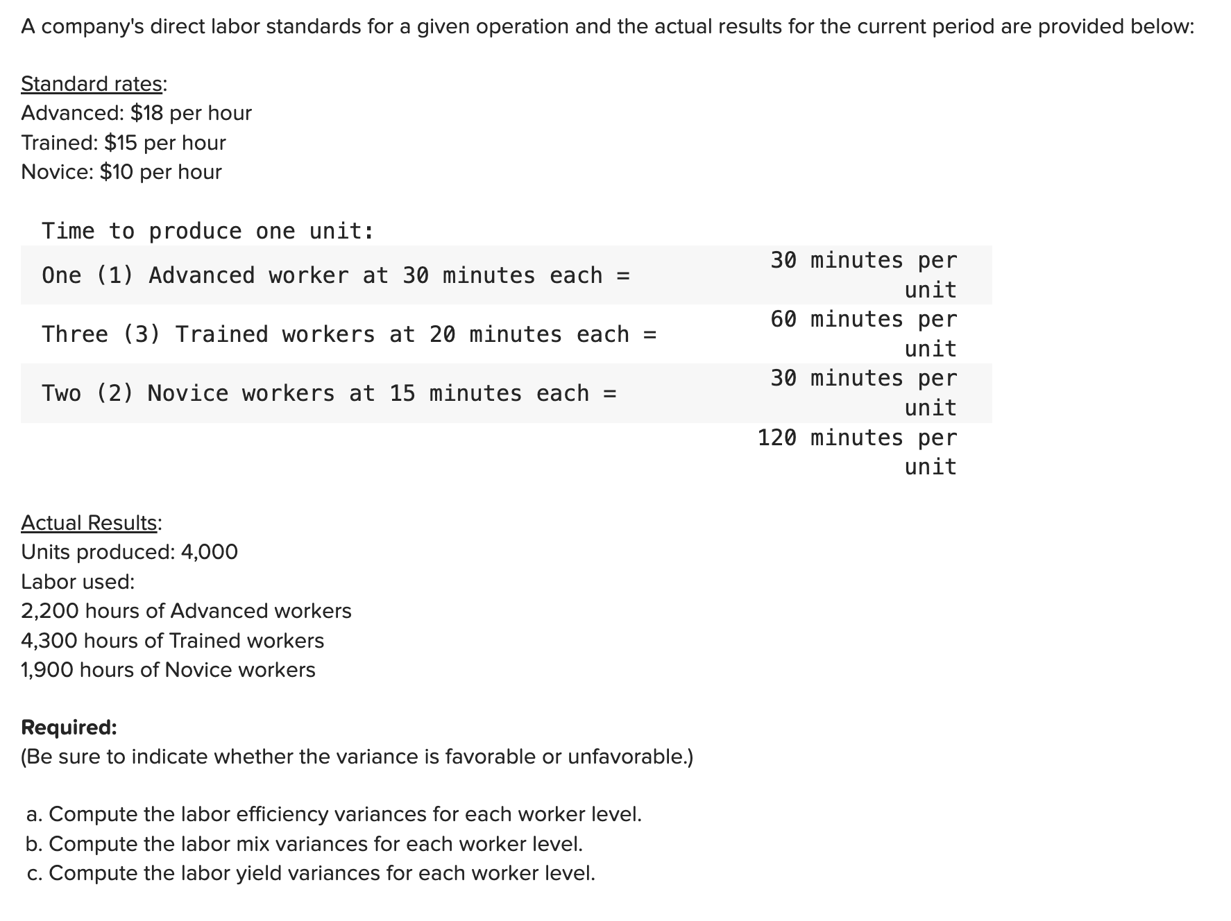 A company's direct labor standards for a given