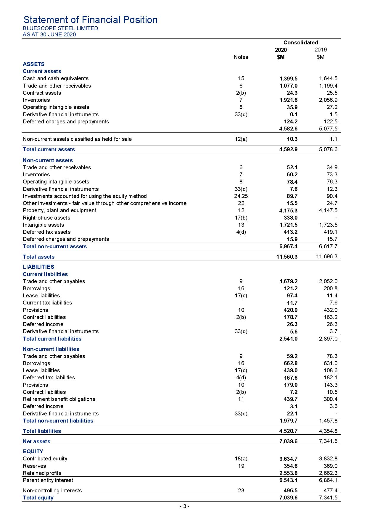 Section 2 - Part A The partner has requested you