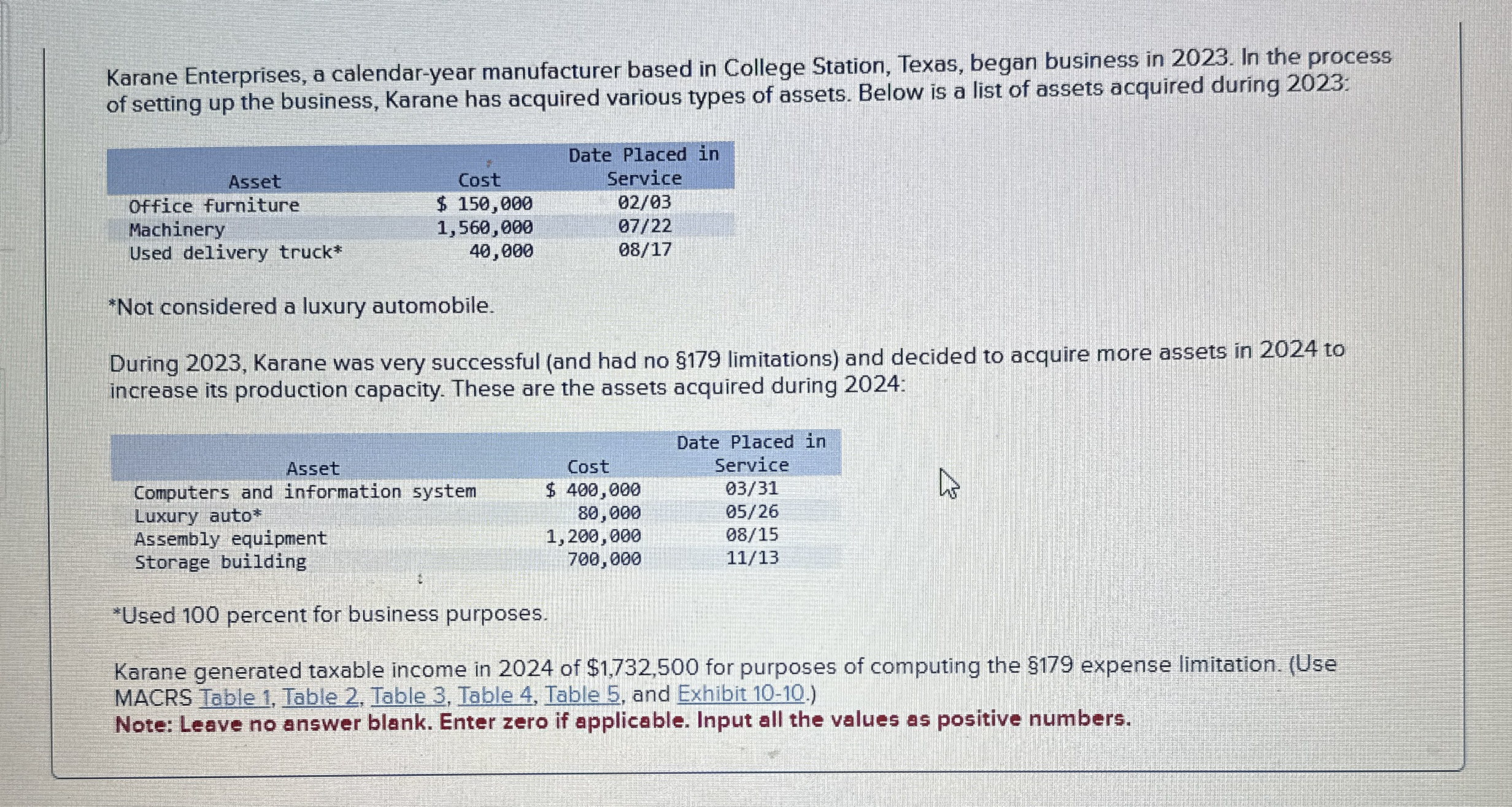 Karane Enterprises, a calendar - year
