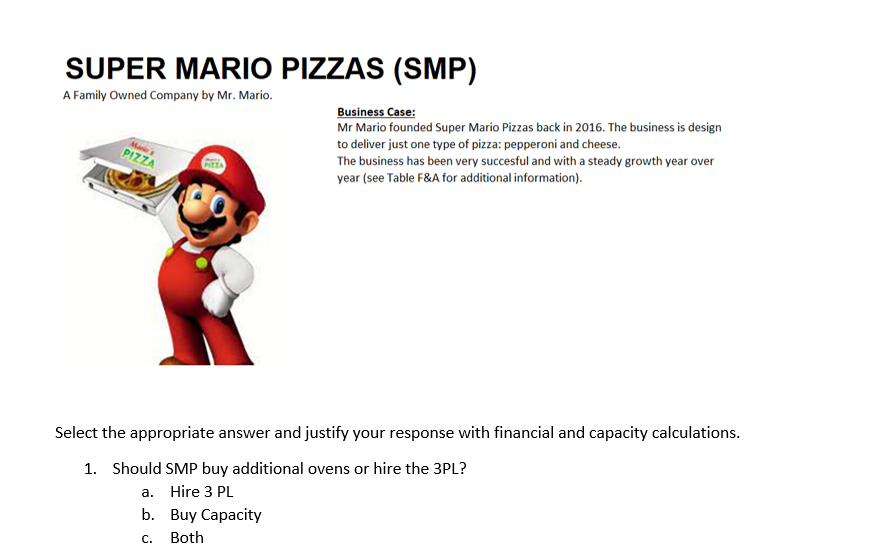 SUPER MARIO PIZZAS (SMP) A Family Owned Company