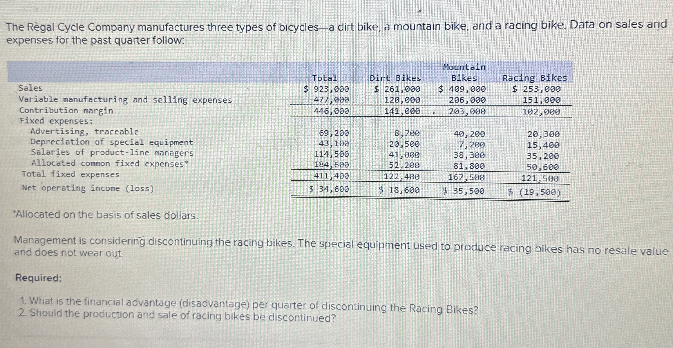 The R gal Cycle Company manufactures three types
