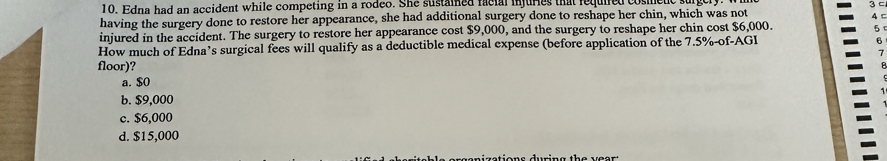 Edna had an accident while competing in a rodeo.