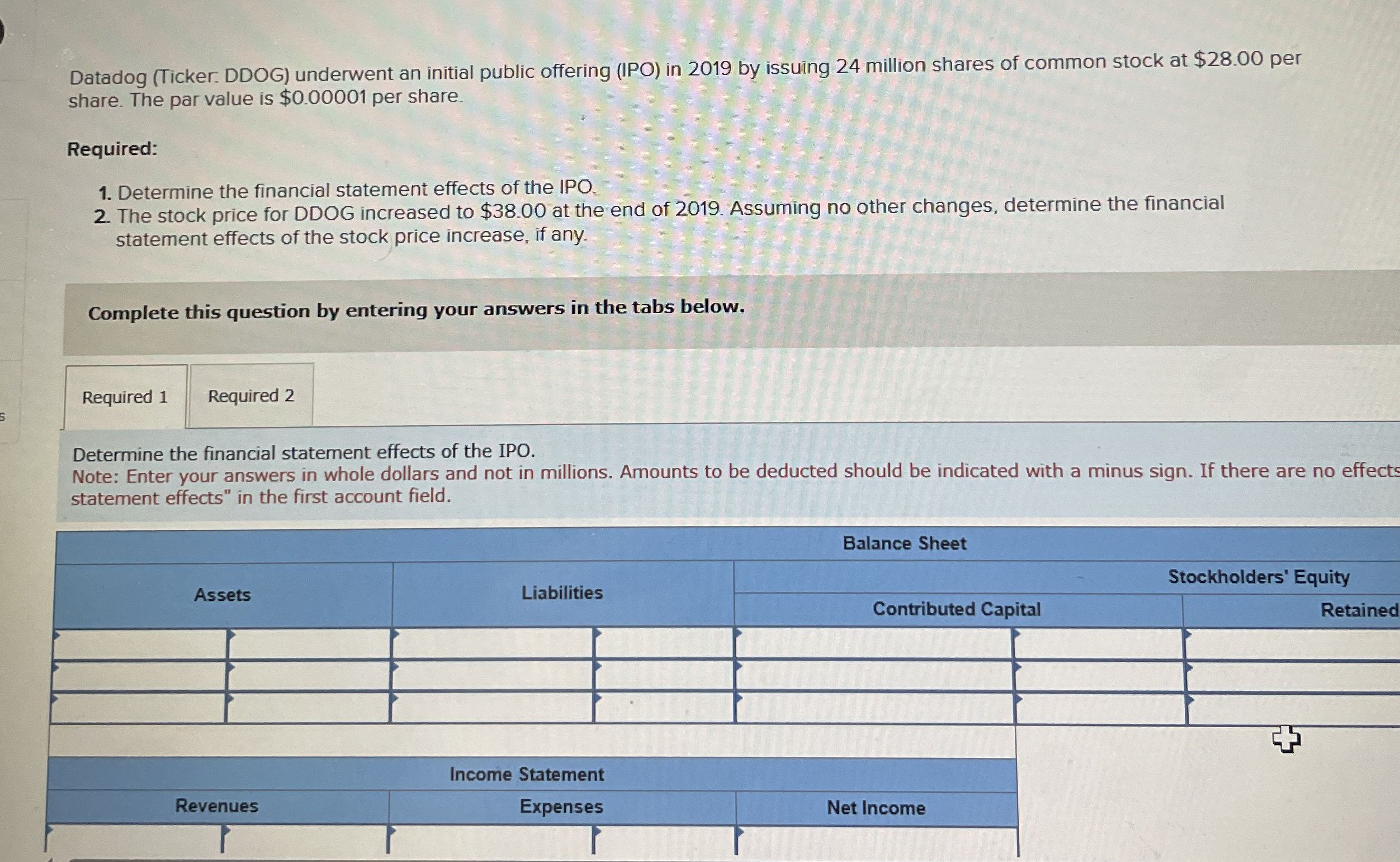Datadog ( Ticker . DDOG ) underwent an initial