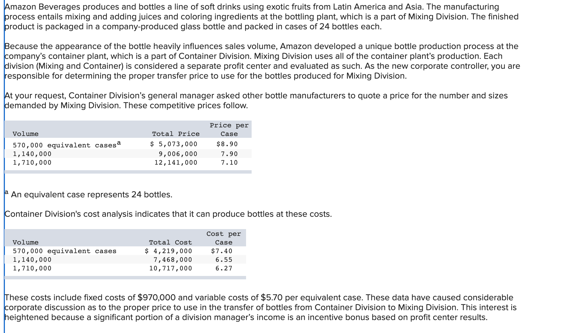 Can I get help on this? a-b2? Please. Submitted