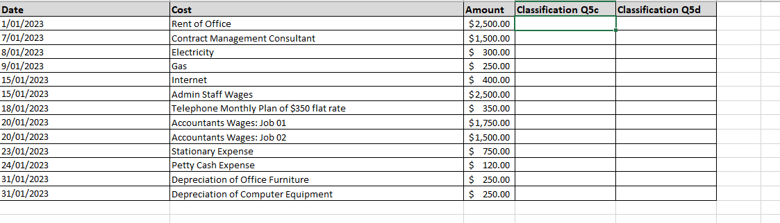 In the column "Classification Q5c" indicate