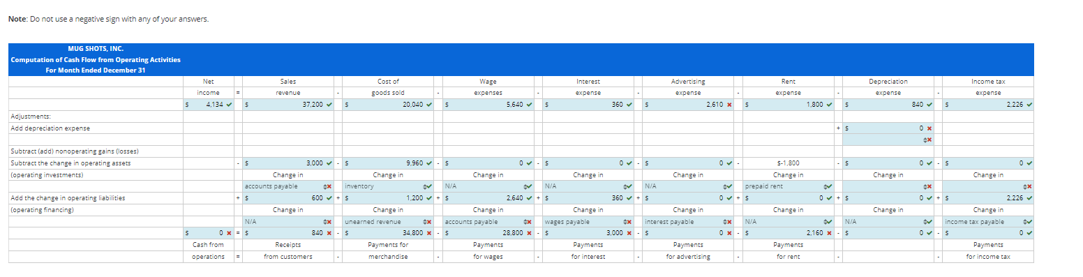 PLEASE CORRECT AND SOLVE THE FOLLOWING QUESTIONS,