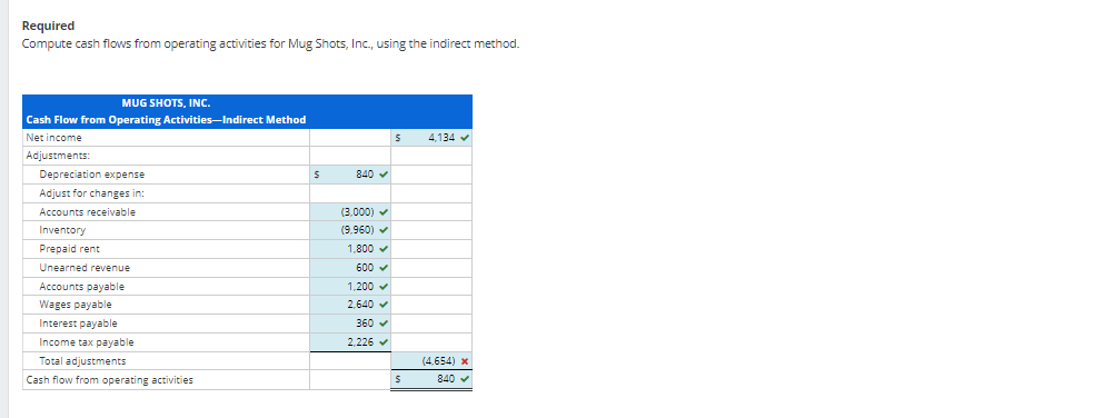 PLEASE CORRECT AND SOLVE THE FOLLOWING QUESTIONS,