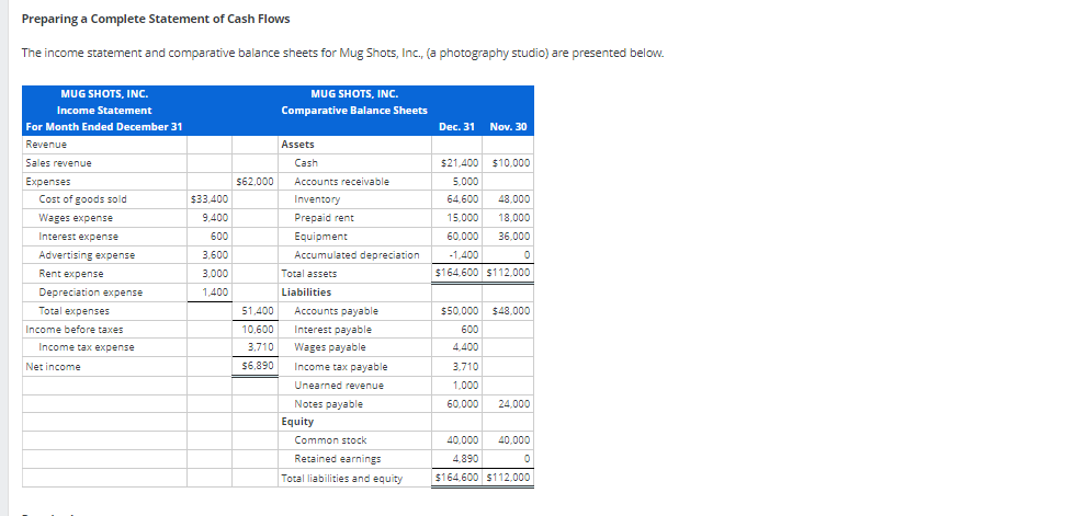 PLEASE CORRECT AND SOLVE THE FOLLOWING QUESTIONS,