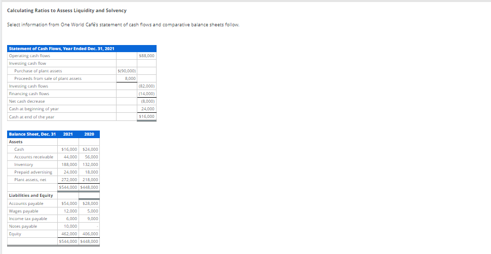PLEASE CORRECT AND SOLVE THE FOLLOWING QUESTIONS,