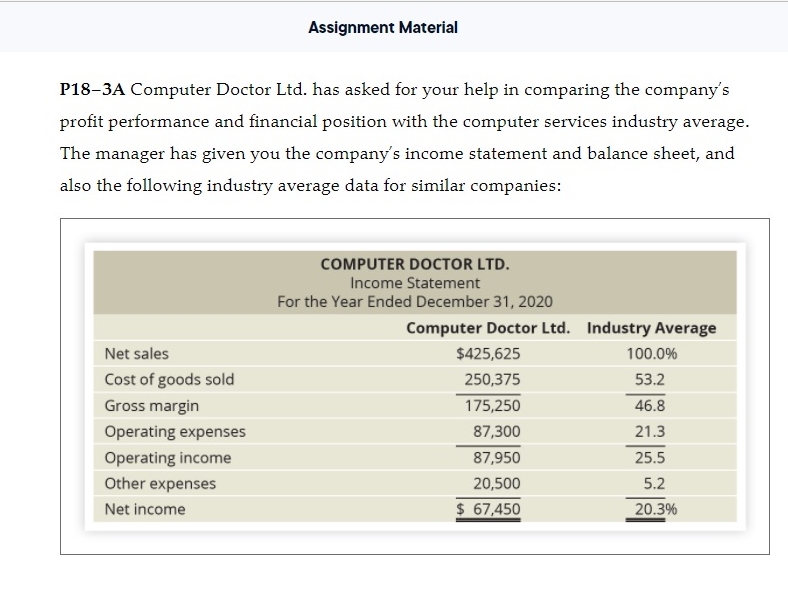 1.) Assignment Material P18-3A Computer Doctor