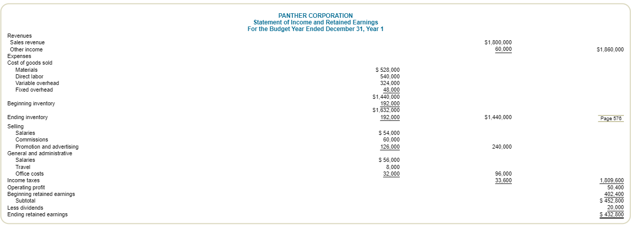 Please check income statement and help prepare