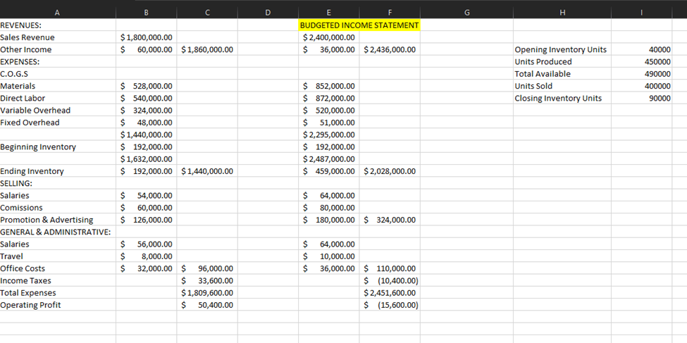 Please check income statement and help prepare