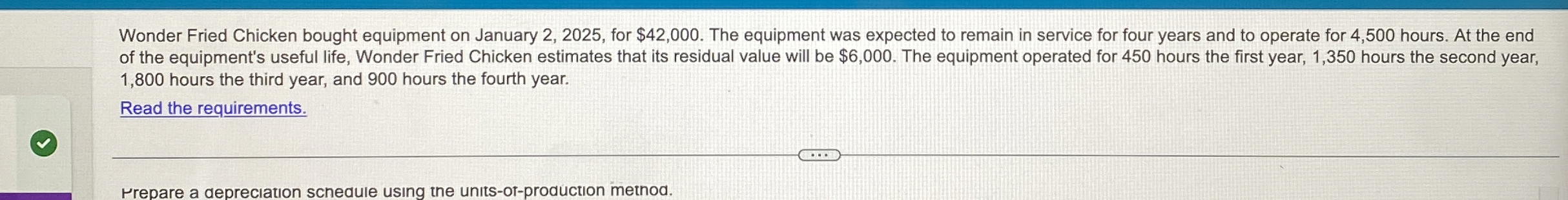 Wonder Fried Chicken bought equipment on January