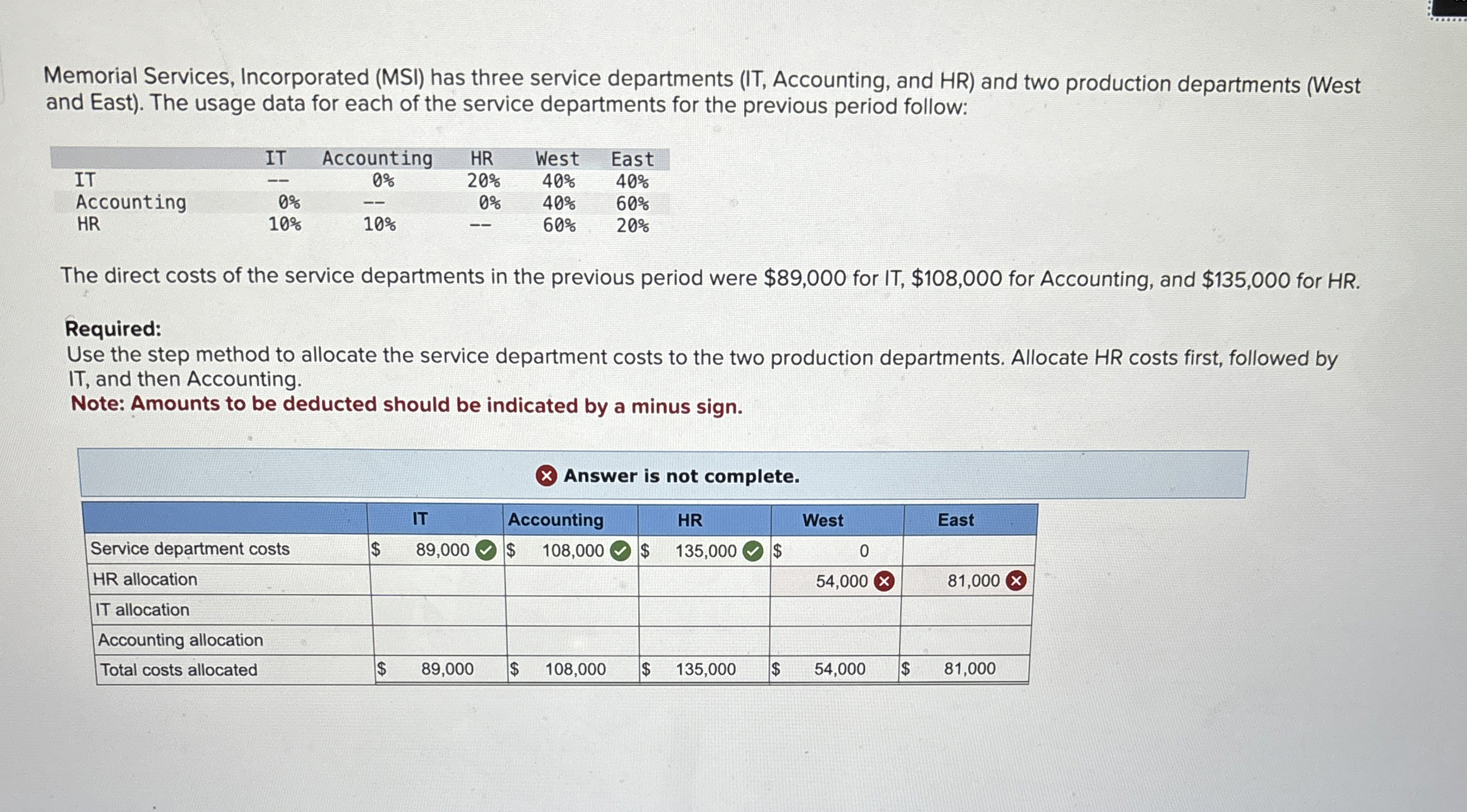 Memorial Services, Incorporated ( MSI ) has three