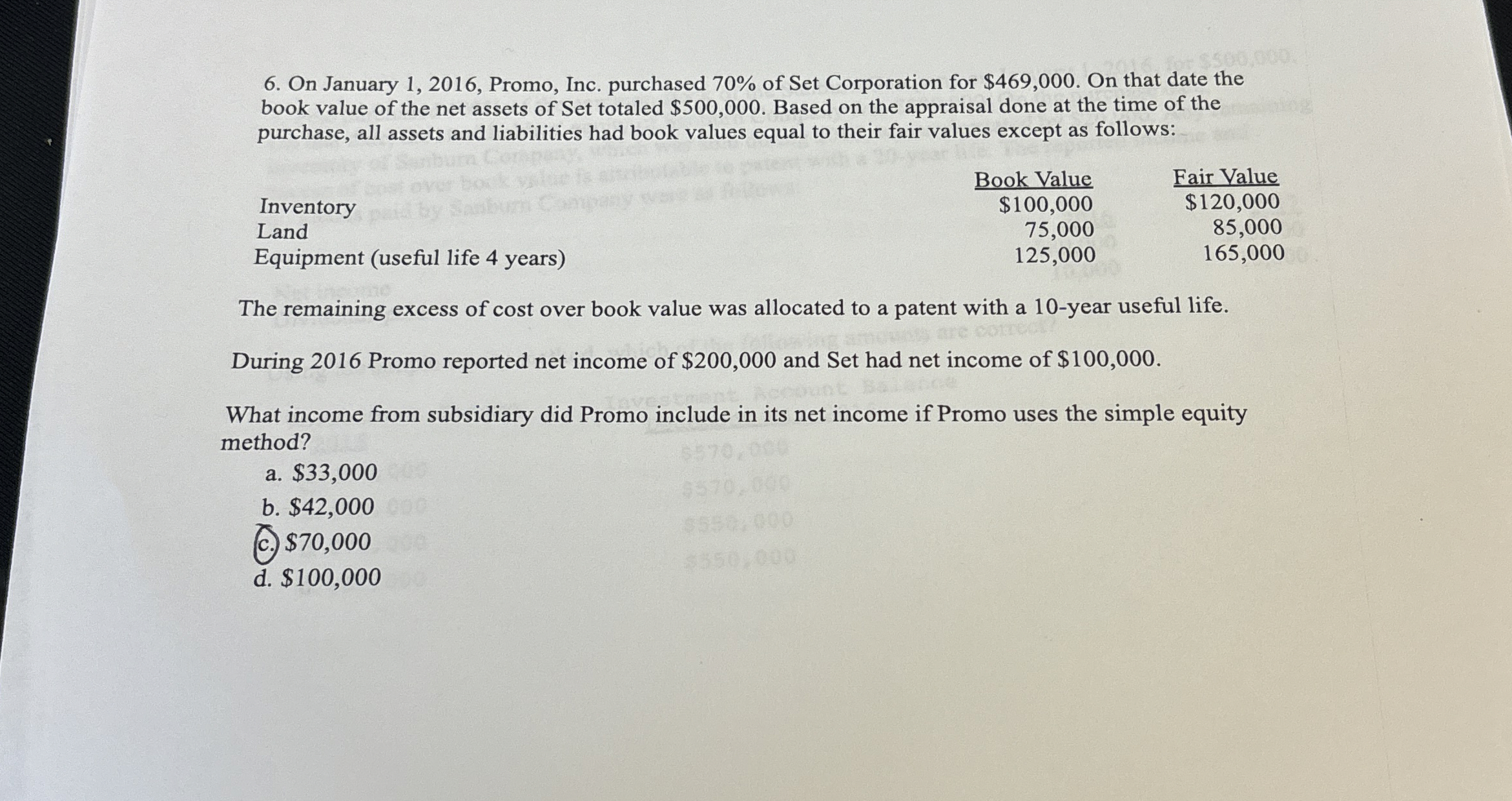 On January 1 , 2 0 1 6 , Promo, Inc. purchased 7