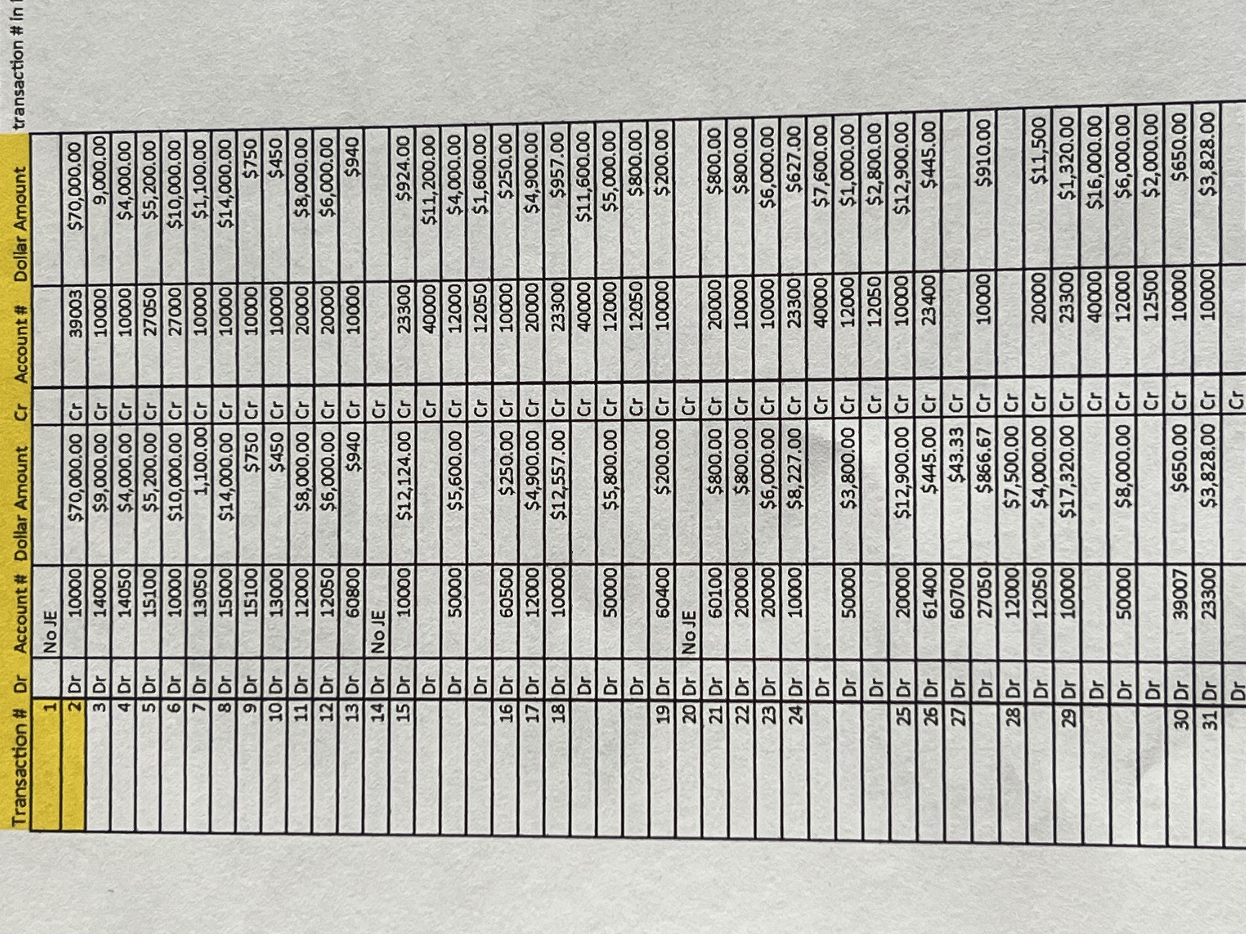 Need help with this :( \f\f\f\f\f