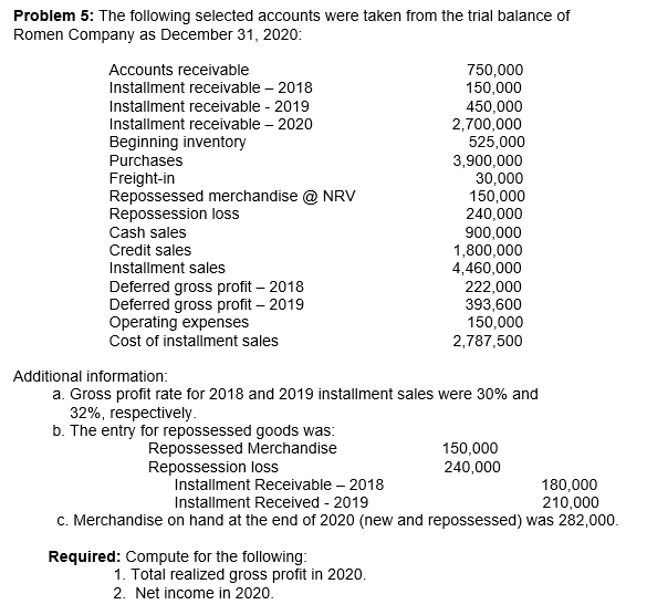 Problem 5: The following selected accounts were