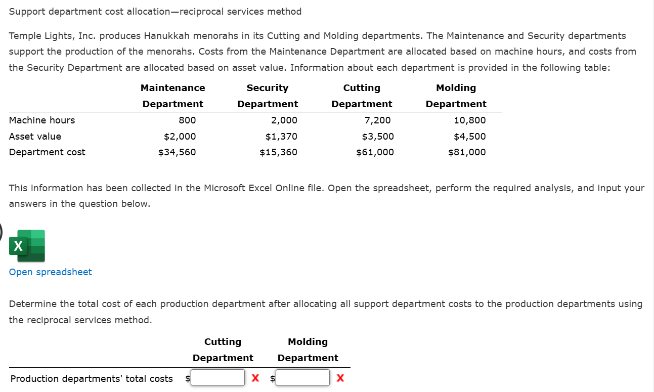 Support department cost allocation - reciprocal