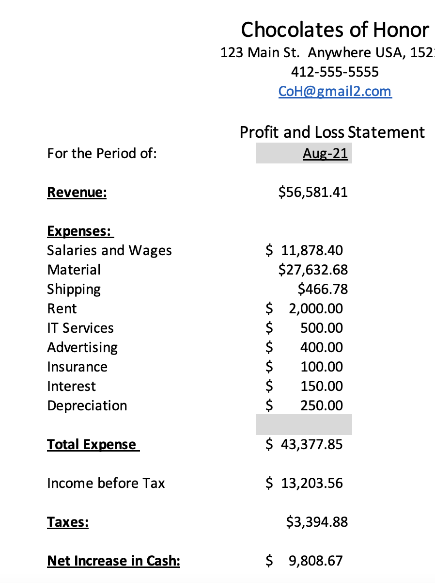 Identify 4 business-centered and specific