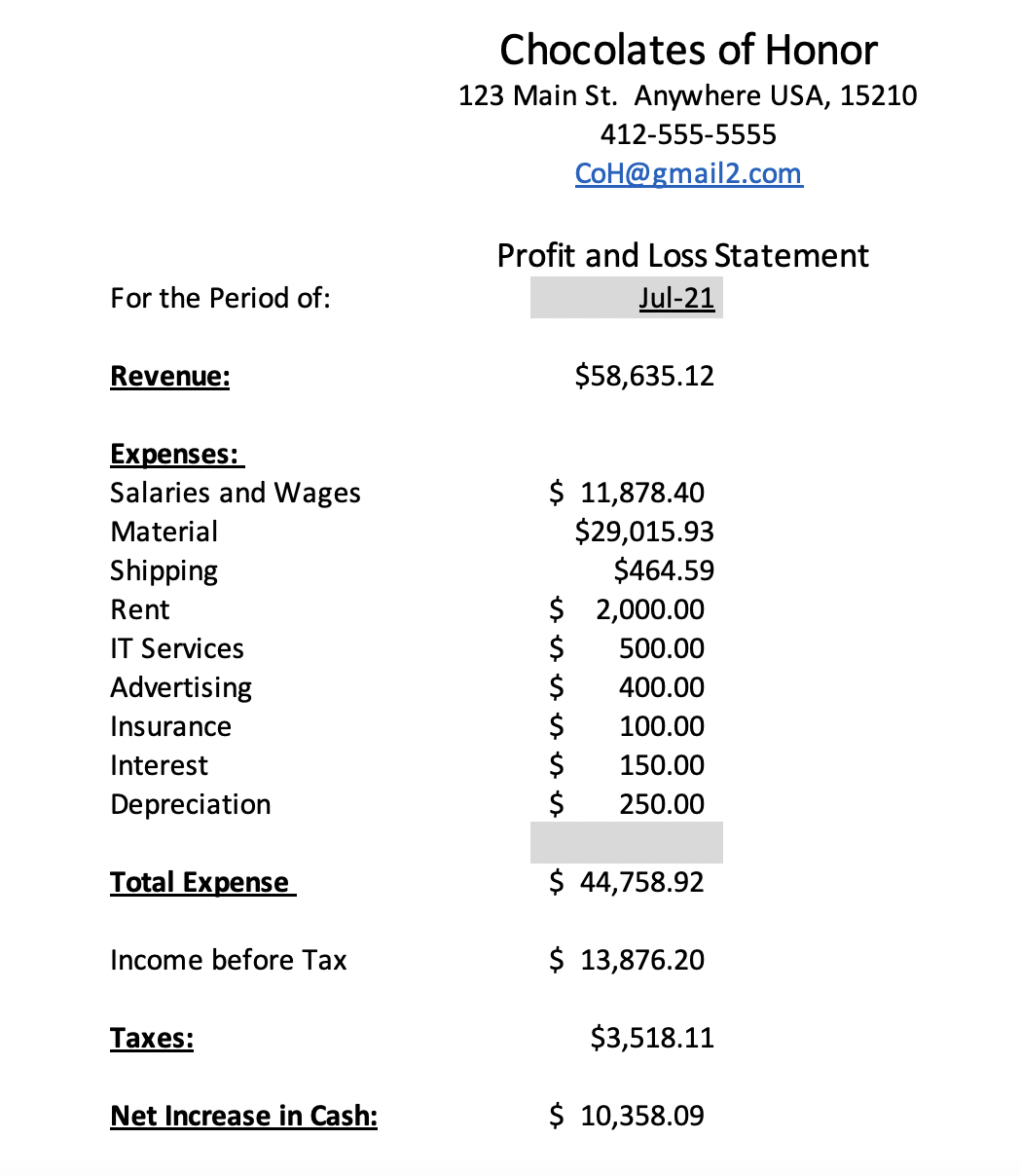 Identify 4 business-centered and specific