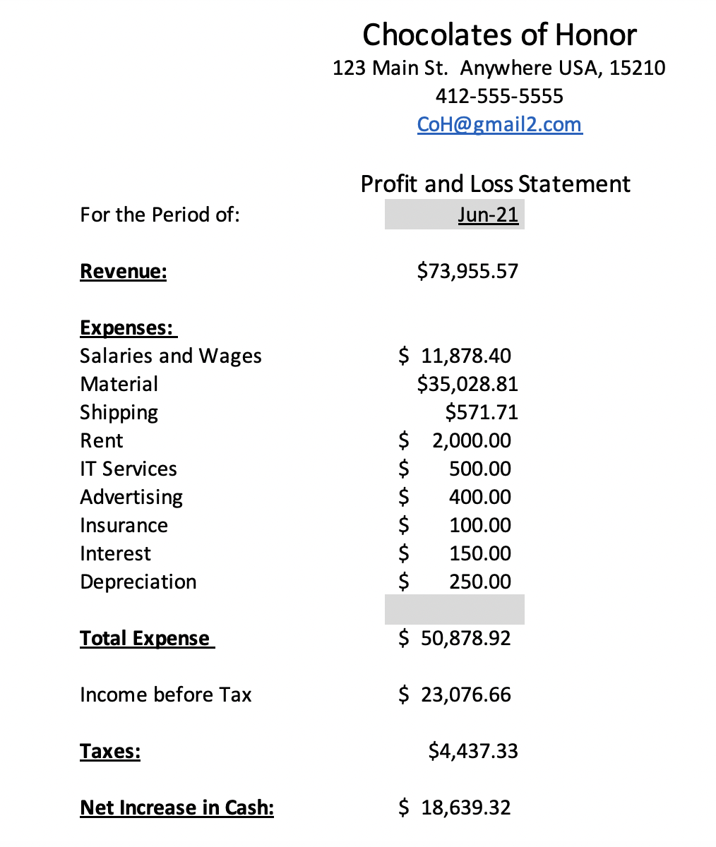 Identify 4 business-centered and specific