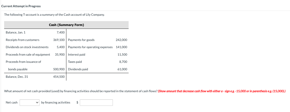 Current Attempt in Progress The following